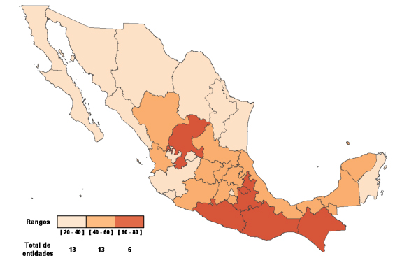  Porcentaje de la población en pobreza según entidad federativa, 2010
