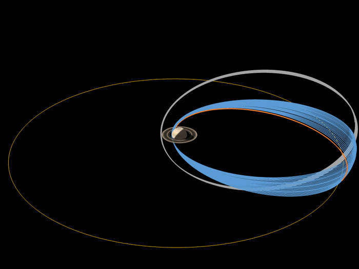 Cuenta atras para el gran final de Cassini