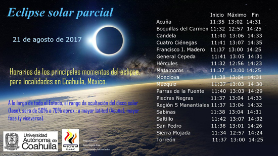 Invita el Observatorio Astronómico de la UA de C a Ver el Eclipse Parcial de Sol 