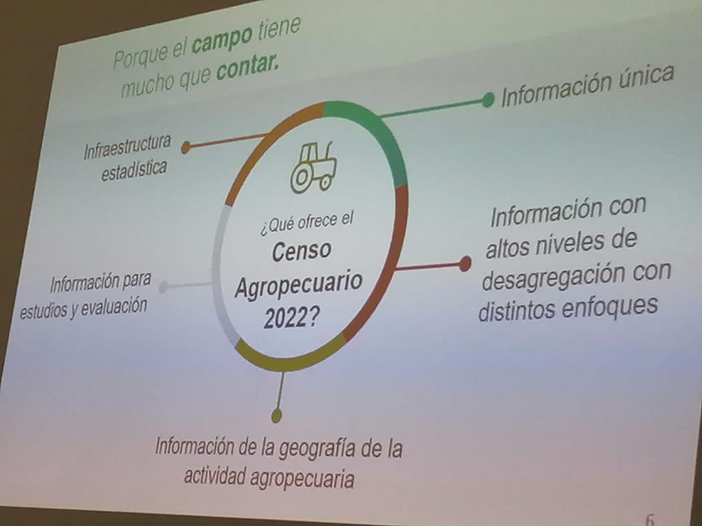 CONFORMARON EN ACUÑA EL COMITÉ MUNICIPAL DE APOYO AL CENSO AGROPECUARIO 2022